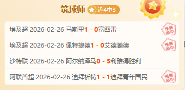 印度超,连胜,比赛进程可,世界杯赛事,2026世界杯,赛程安排,最新动态,球队信息