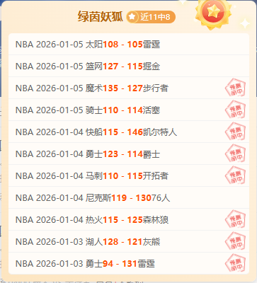 普莱亚德甲,辉煌,单场帽子戏,世界杯赛事,2026世界杯,赛程安排,最新动态,球队信息