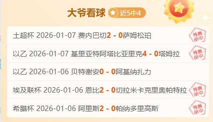 亚冬会各国,代表齐聚哈,尔滨,世界杯赛事,2026世界杯,赛程安排,最新动态,球队信息