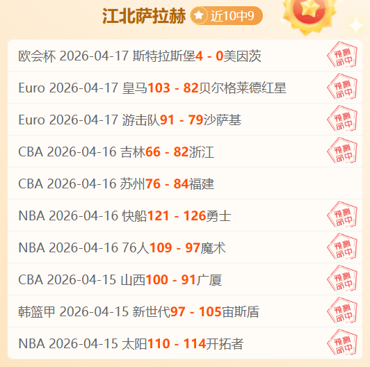 安德烈耶娃,荣获印第安,韦尔斯站女,世界杯赛事,2026世界杯,赛程安排,最新动态,球队信息