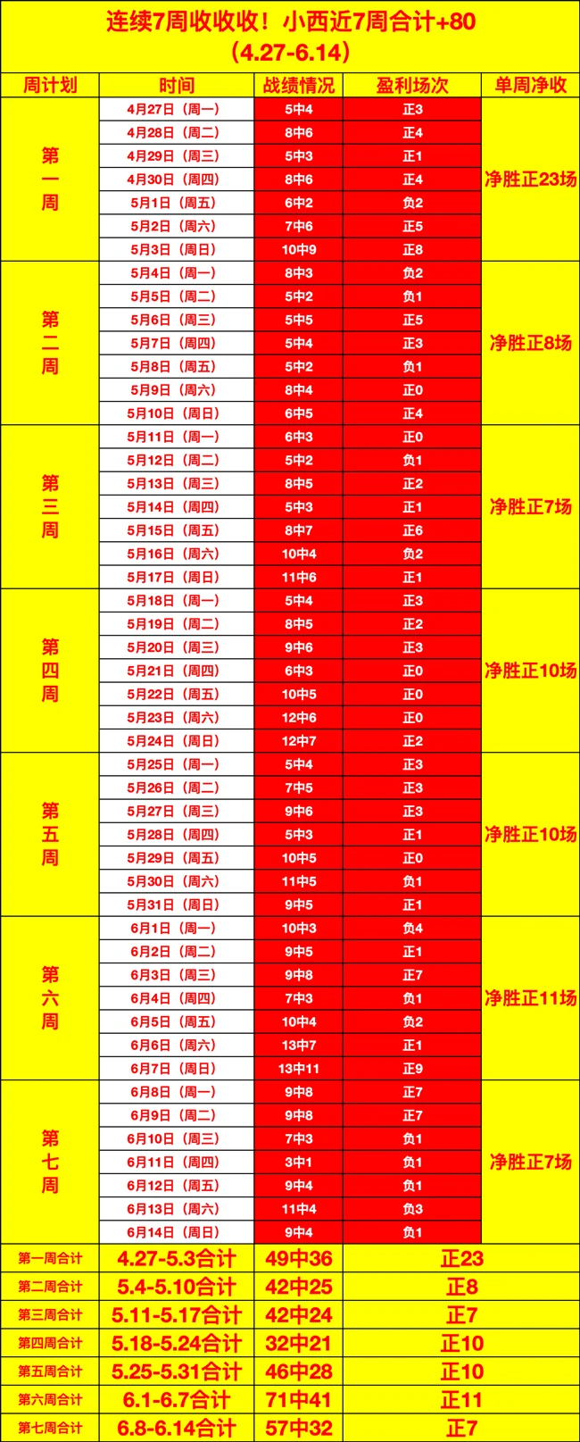 葡萄牙男子足球队三比一击败土耳其队提前晋级十六强