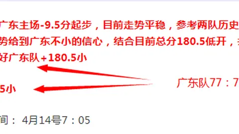 Midnight Season 1增幅排行：唤魔师DPS专家